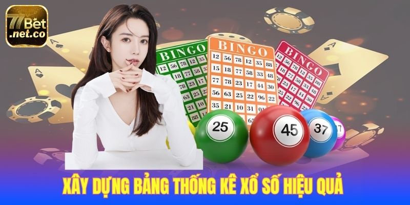 3-Xay-dung-bang-thong-ke-xo-so-hieu-qua